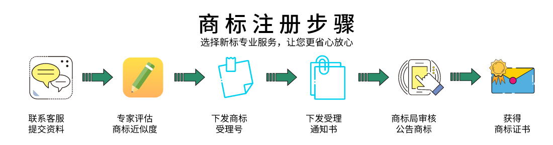 商标注册01.jpg